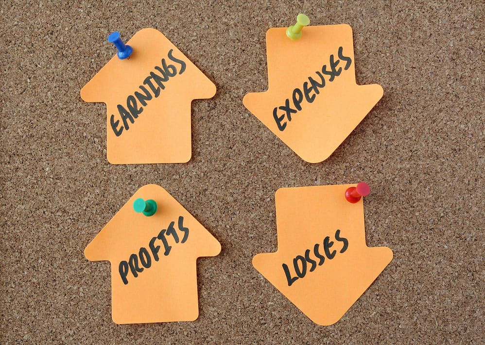 impact of implementing Kaizen